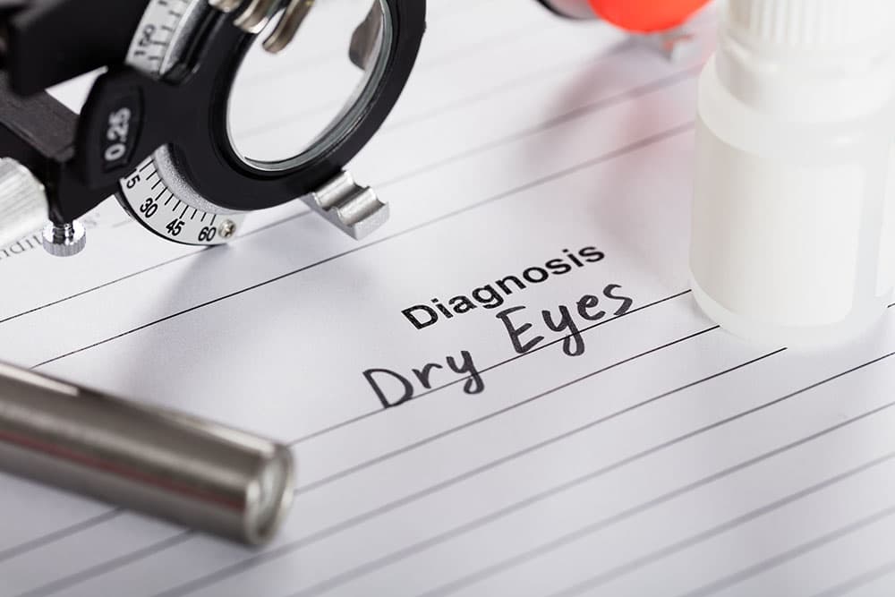Diagnosis of Dry Eye